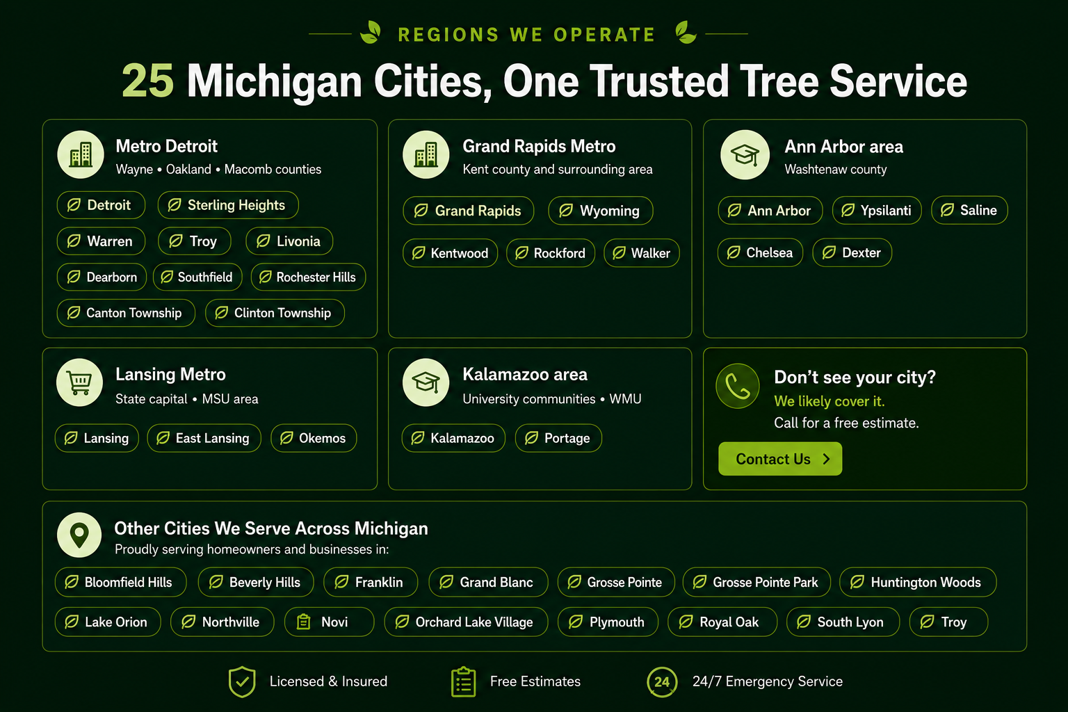 jps service locations
